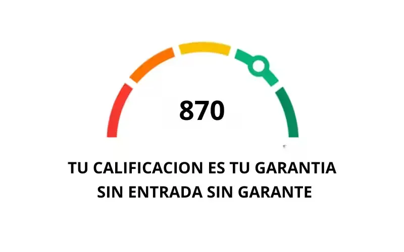 Historial Crediticio