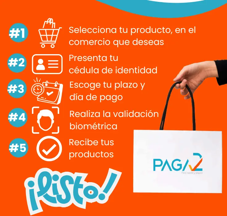 Paga2 Dn Soluciones