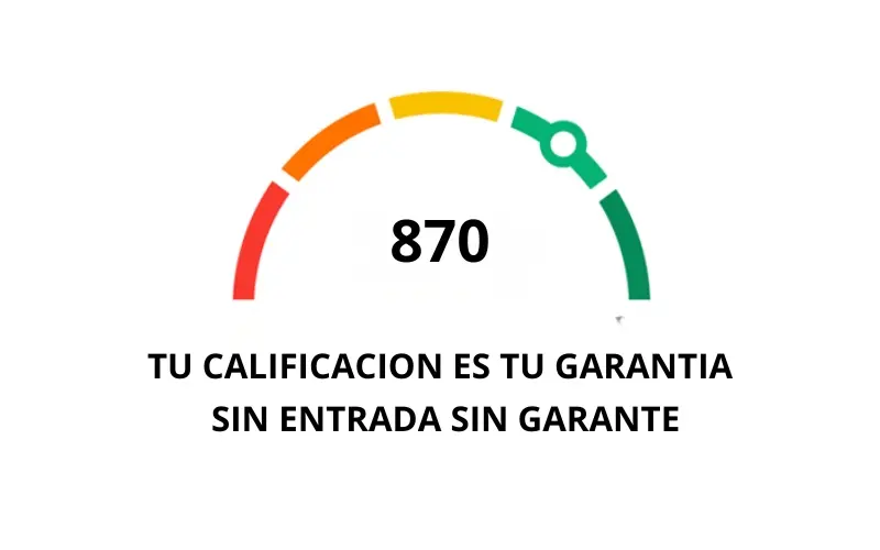Historial Crediticio