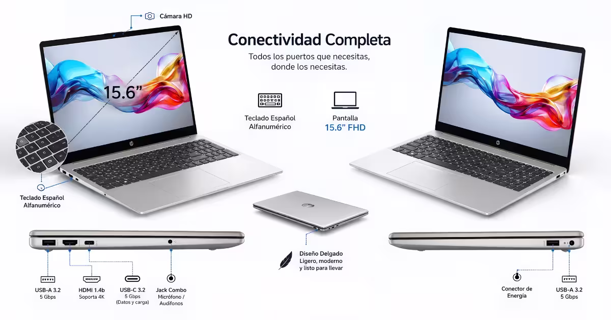 Laptop HP Core i7 13va 1355u - Puertos USB y HDMI